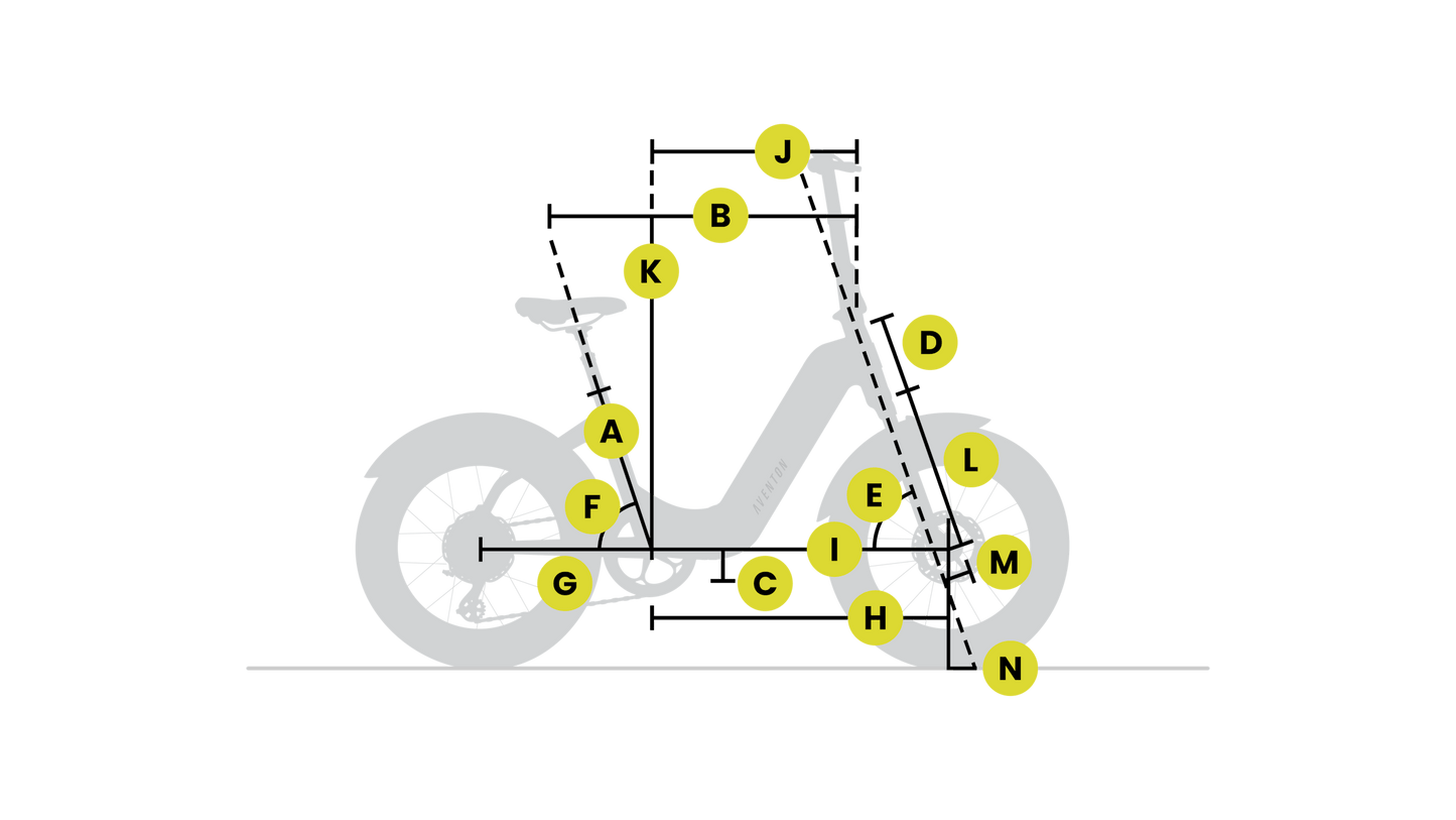 Sinch 2.5 Ebike